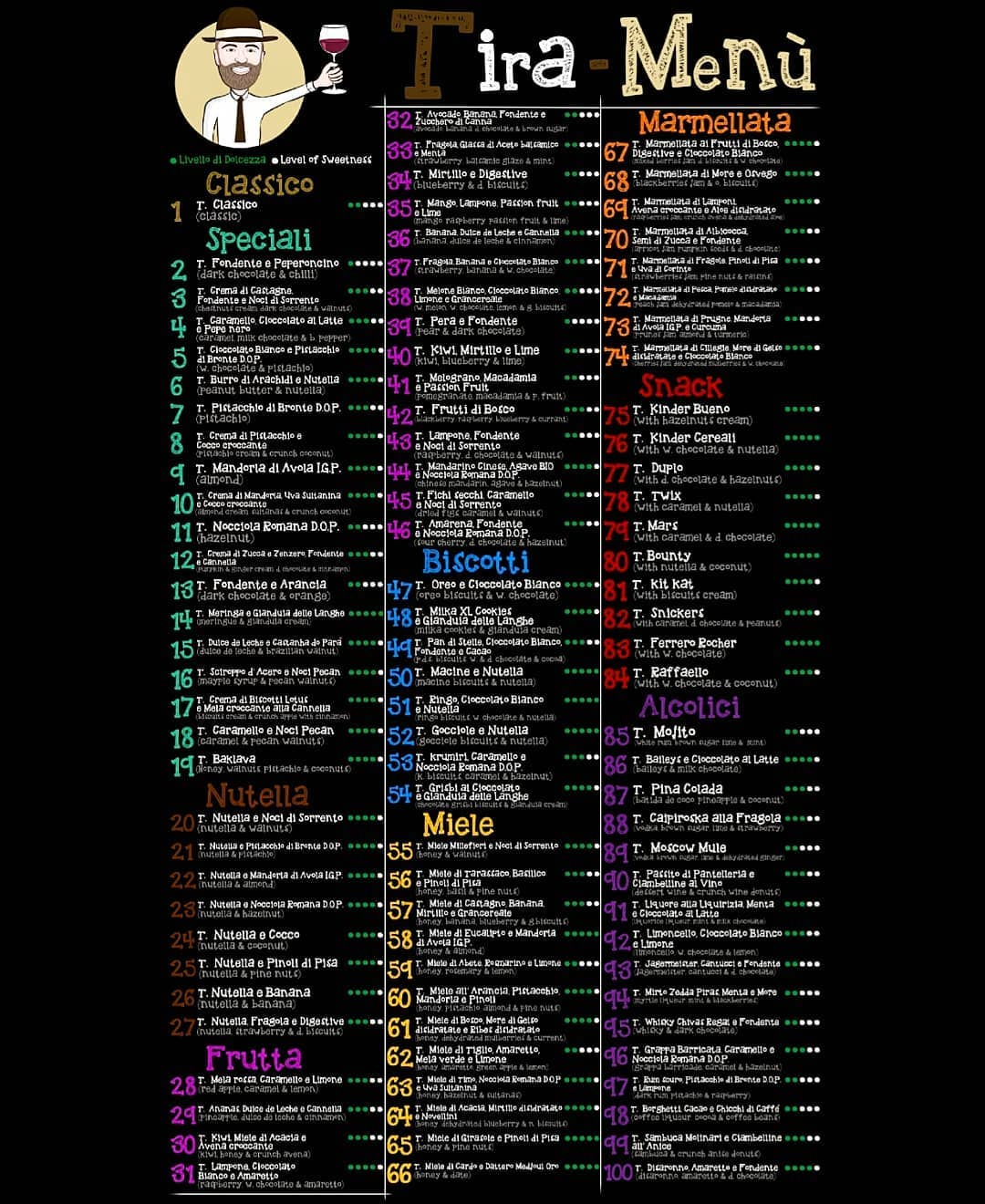 The menu is extensive and has 100 different flavors of the dessert