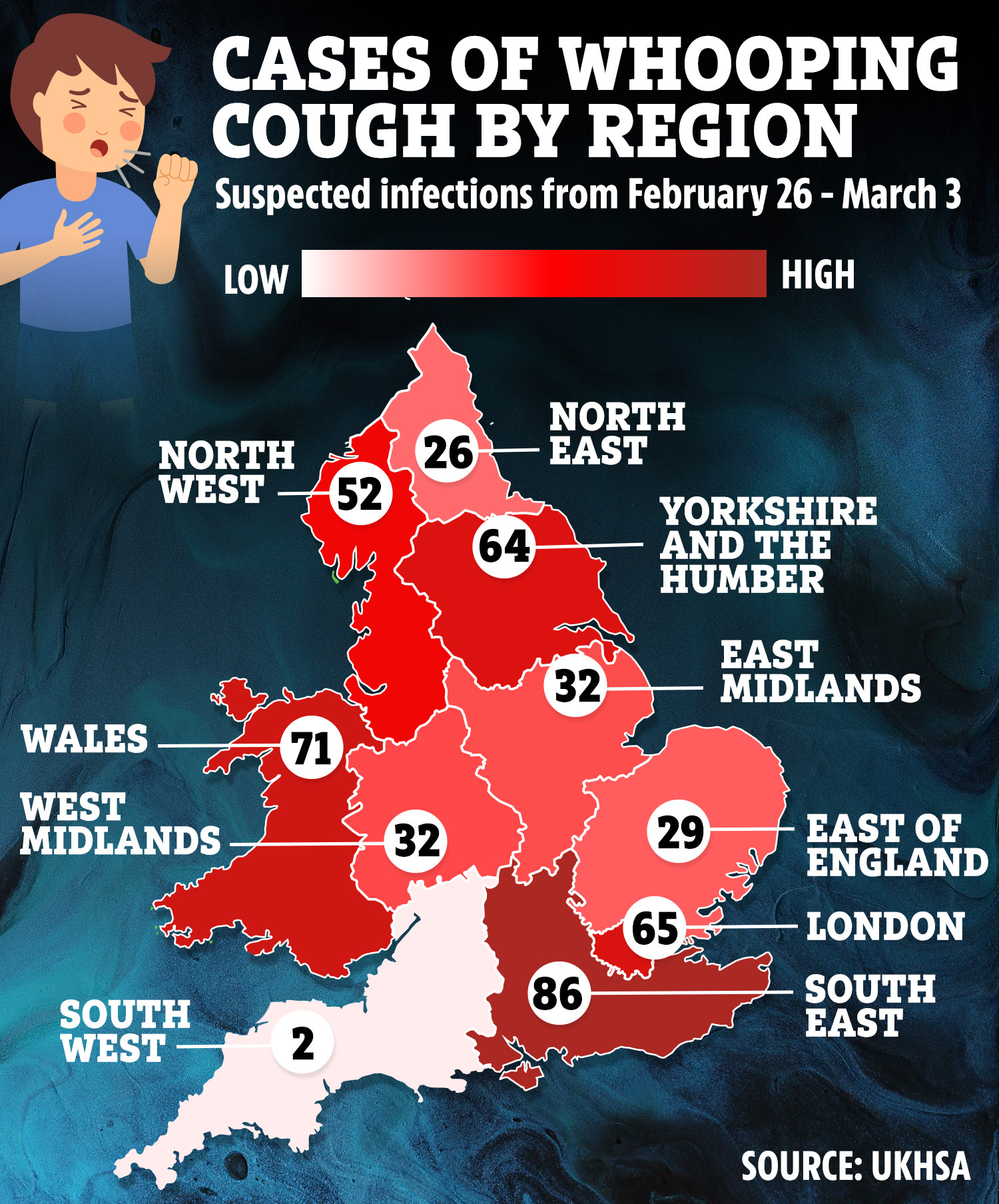 Whooping cough danger zone